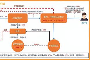 雷竞技是国外的吗截图3